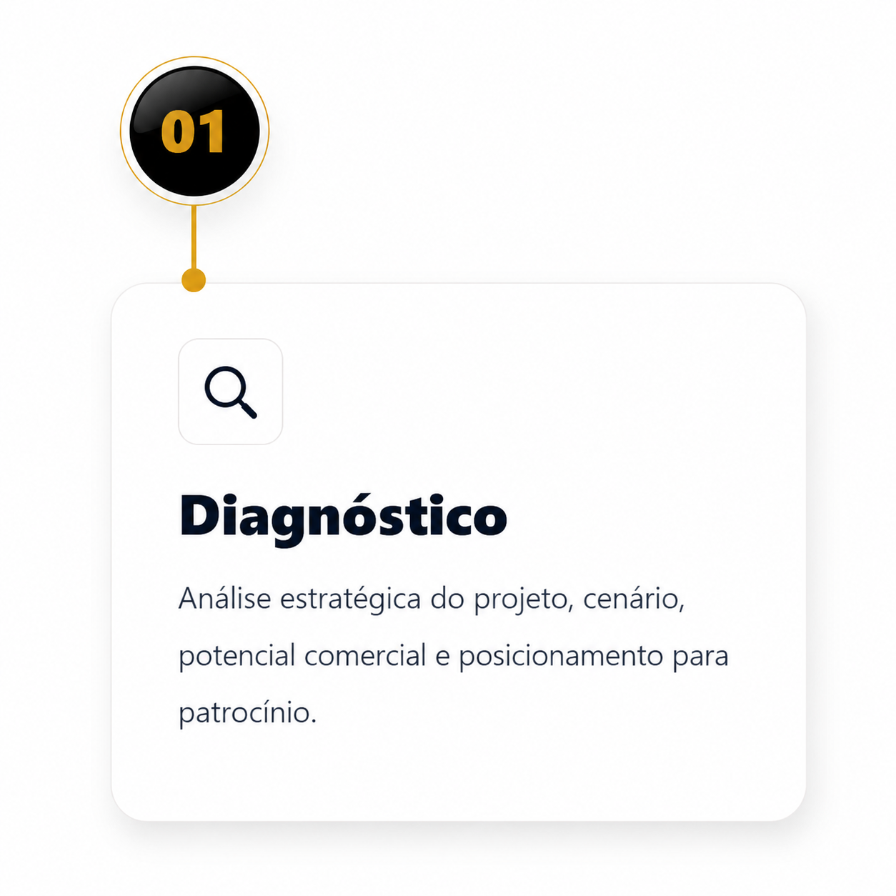 Diagnóstico estratégico realizado pela Exponsor para identificar oportunidades de patrocínio entre marcas e projetos.